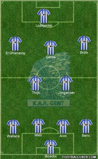 KAA Gent Formation 2011