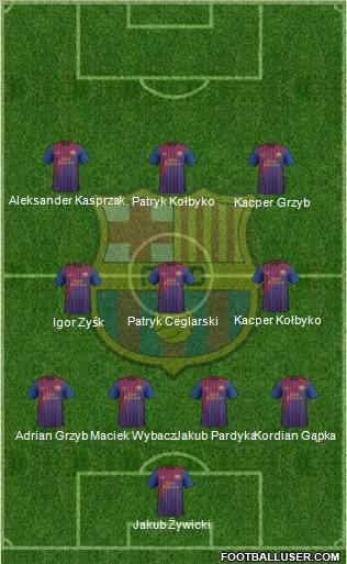F.C. Barcelona Formation 2011