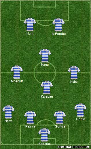 Reading football formation