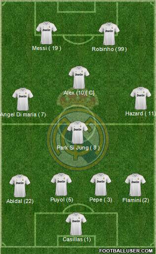 Real Madrid C.F. Formation 2011