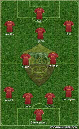 AS Roma Formation 2011