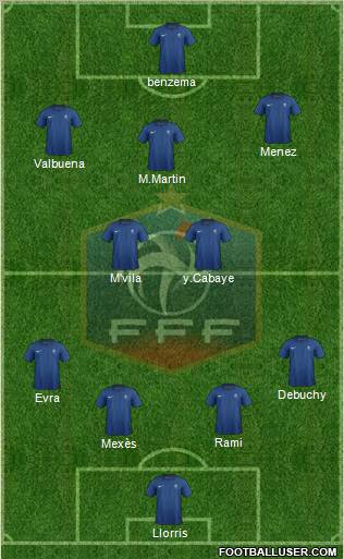 France Formation 2011