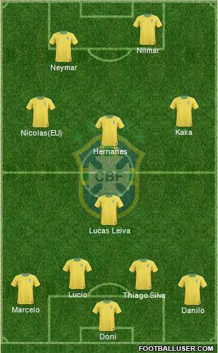 Brazil Formation 2011