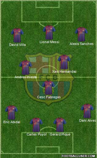 F.C. Barcelona Formation 2011
