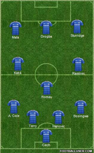 Chelsea Formation 2011