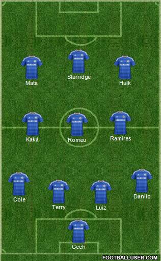 Chelsea Formation 2011