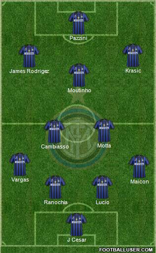 F.C. Internazionale Formation 2011