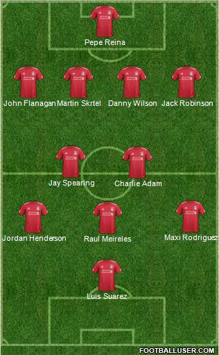 Liverpool Formation 2011
