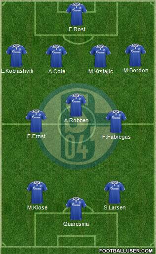 FC Schalke 04 Formation 2011