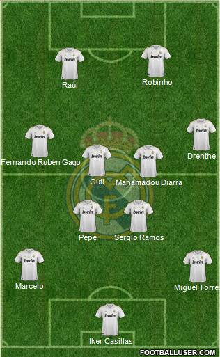 Real Madrid C.F. Formation 2011