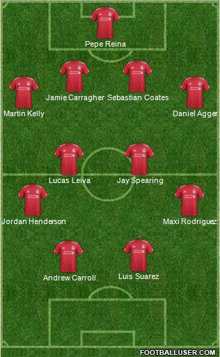 Liverpool Formation 2011
