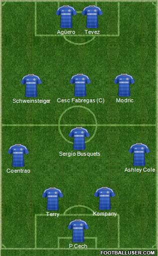 Chelsea Formation 2011