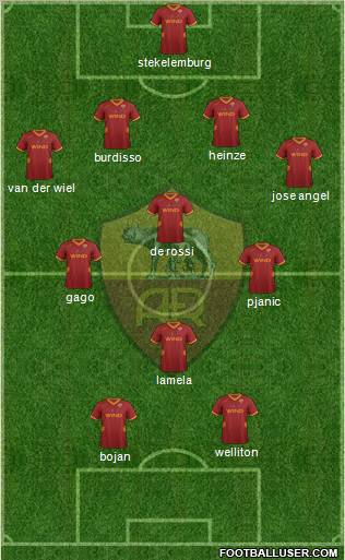 AS Roma Formation 2011