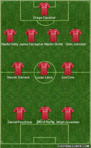 Liverpool Formation 2011
