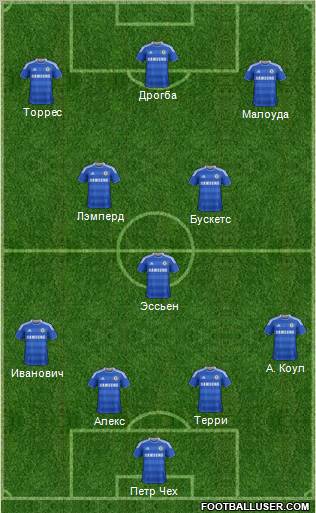 Chelsea Formation 2011