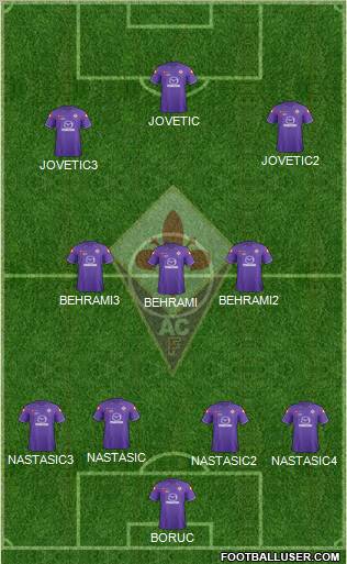 Fiorentina Formation 2011