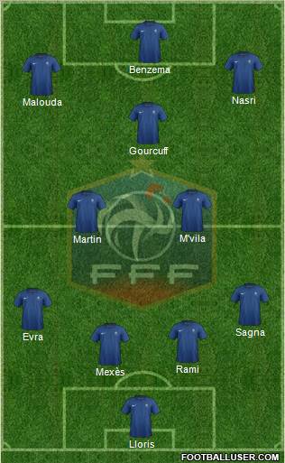 France Formation 2011