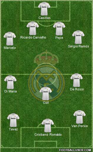 Real Madrid C.F. Formation 2011