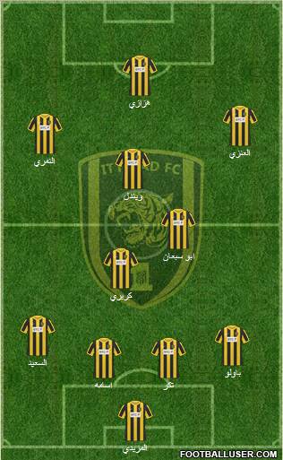 Al-Ittihad (KSA) Formation 2011