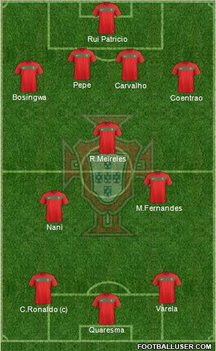 Portugal Formation 2011