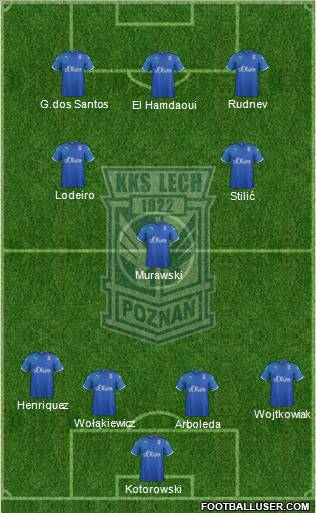 Lech Poznan Formation 2011