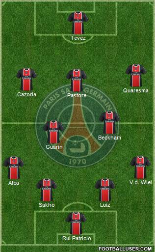 Paris Saint-Germain Formation 2011