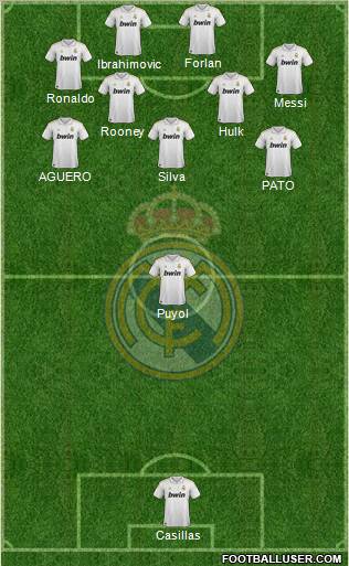 Real Madrid C.F. Formation 2011