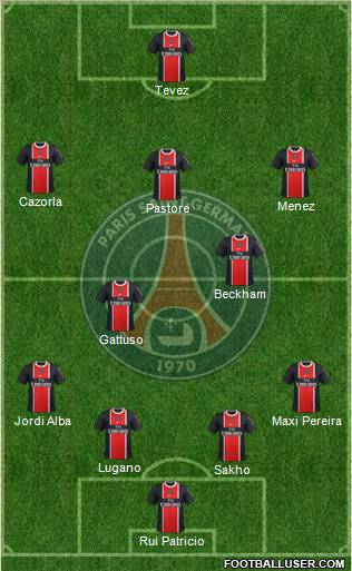Paris Saint-Germain Formation 2011