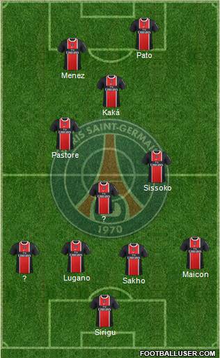 Paris Saint-Germain Formation 2011