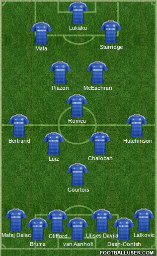 Chelsea Formation 2011