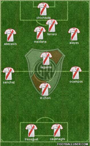 River Plate Formation 2011