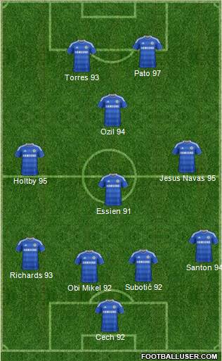 Chelsea Formation 2011