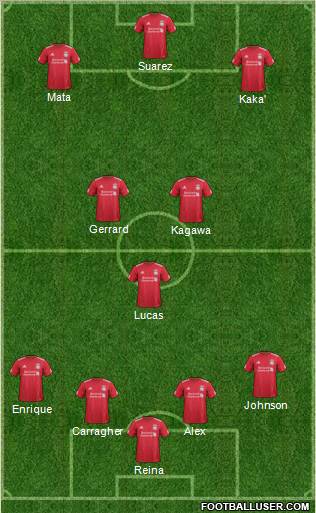 Liverpool Formation 2011
