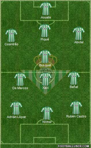 Real Betis B., S.A.D. Formation 2011