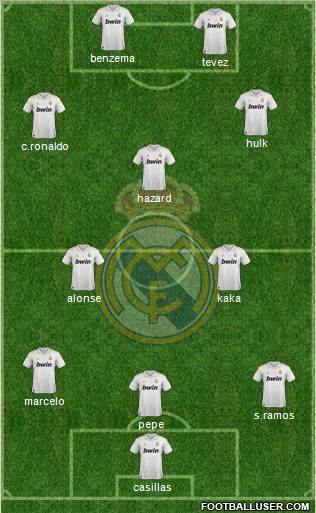 Real Madrid C.F. Formation 2011