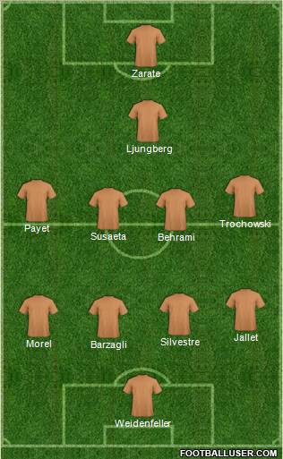 Championship Manager Team Formation 2011