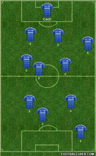 Chelsea Formation 2011