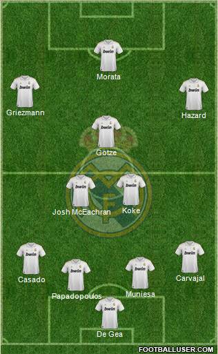 Real Madrid C.F. Formation 2011