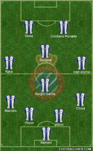 R.C.D. Espanyol de Barcelona S.A.D. Formation 2011