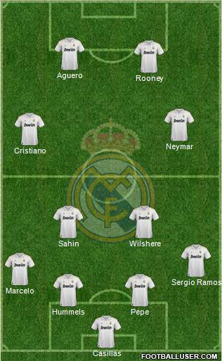 Real Madrid C.F. Formation 2011