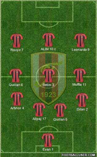 KS Flamurtari Vlorë Formation 2011