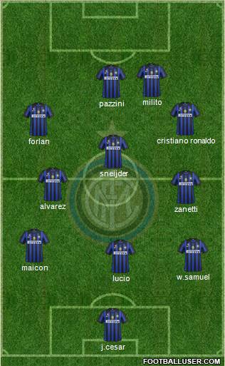 F.C. Internazionale Formation 2011