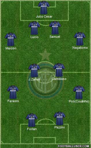 F.C. Internazionale Formation 2011