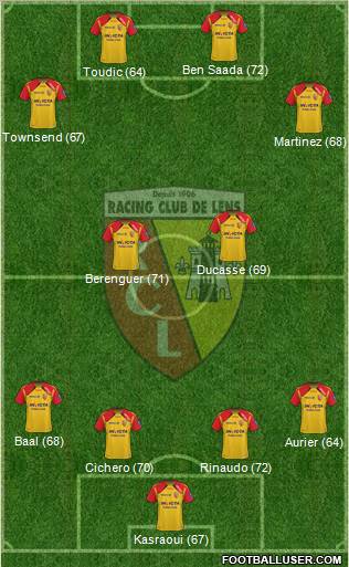 Racing Club de Lens Formation 2011