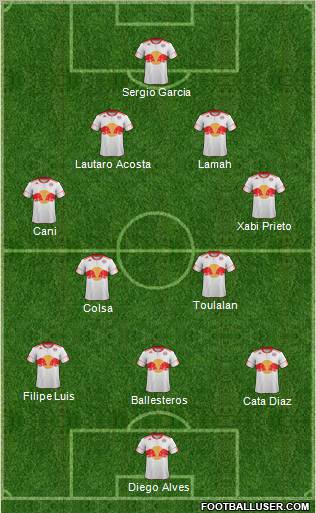 New York Red Bulls Formation 2011