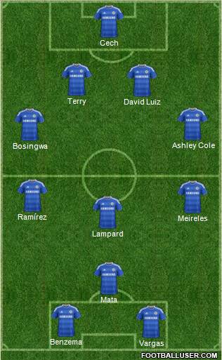Chelsea Formation 2011