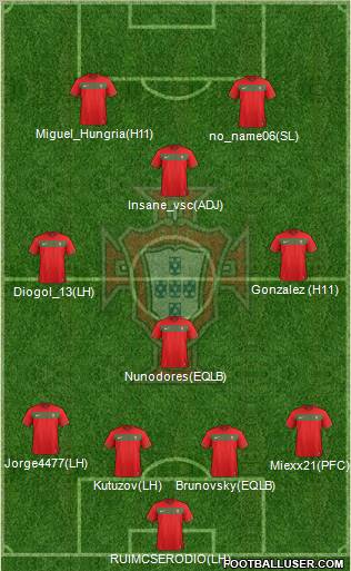 Portugal Formation 2011