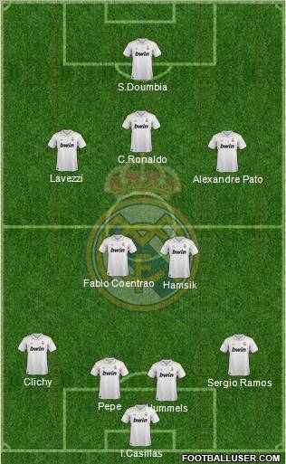 Real Madrid C.F. Formation 2011