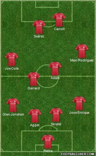 Liverpool Formation 2011
