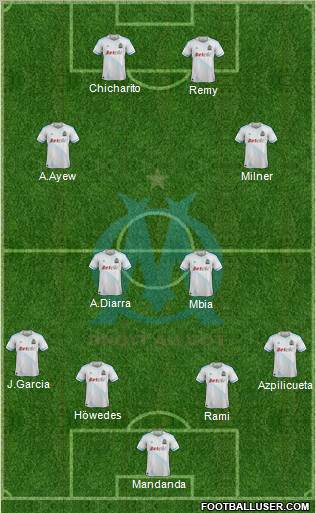 Olympique de Marseille Formation 2011